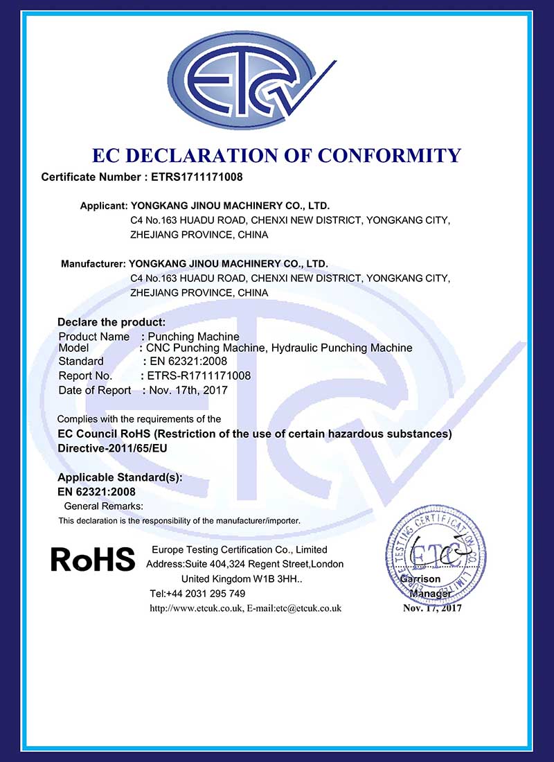 绵阳RoHS Certificate